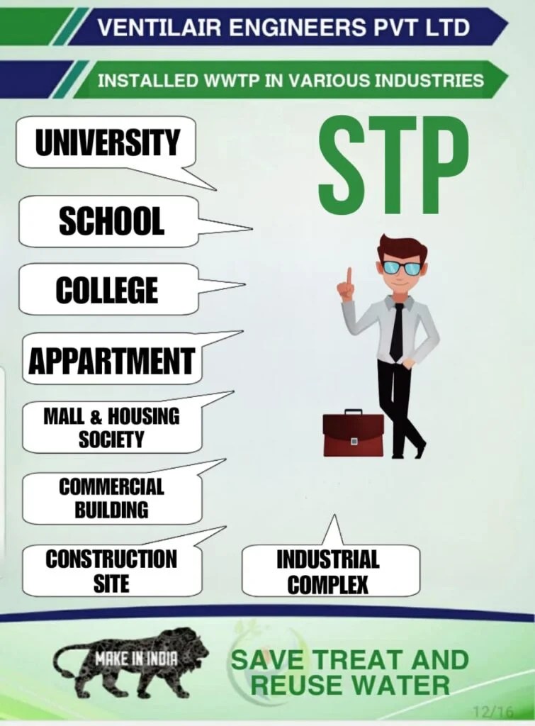 Features to Look for in a Quality Sewage Treatment Plant